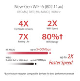 ASUS RT-AX82U AX5400 Dual Band WiFi 6 Extendable Gaming Router